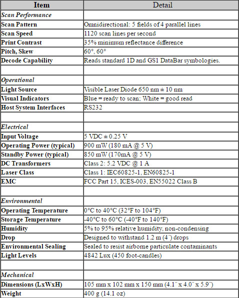 Honeywell MK7120 Spec